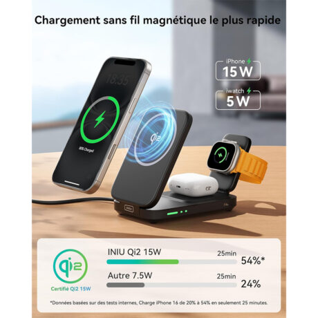 Chargeur à induction-1